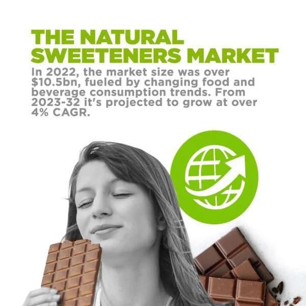 Baking chocolate with brown sugar